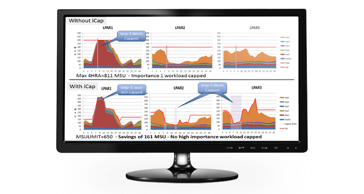 Intelligent Capping for zEnterprise Intelligent Capping for zEnterprise