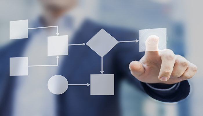Functions as a Service (FaaS): A Beginner’s Guide