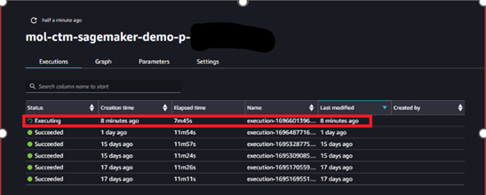 Figure 5. View of data pipeline running in Amazon SageMaker console.