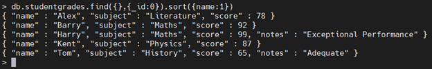 Use sort() method to see data.