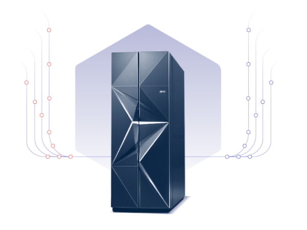 Mainframe security visual