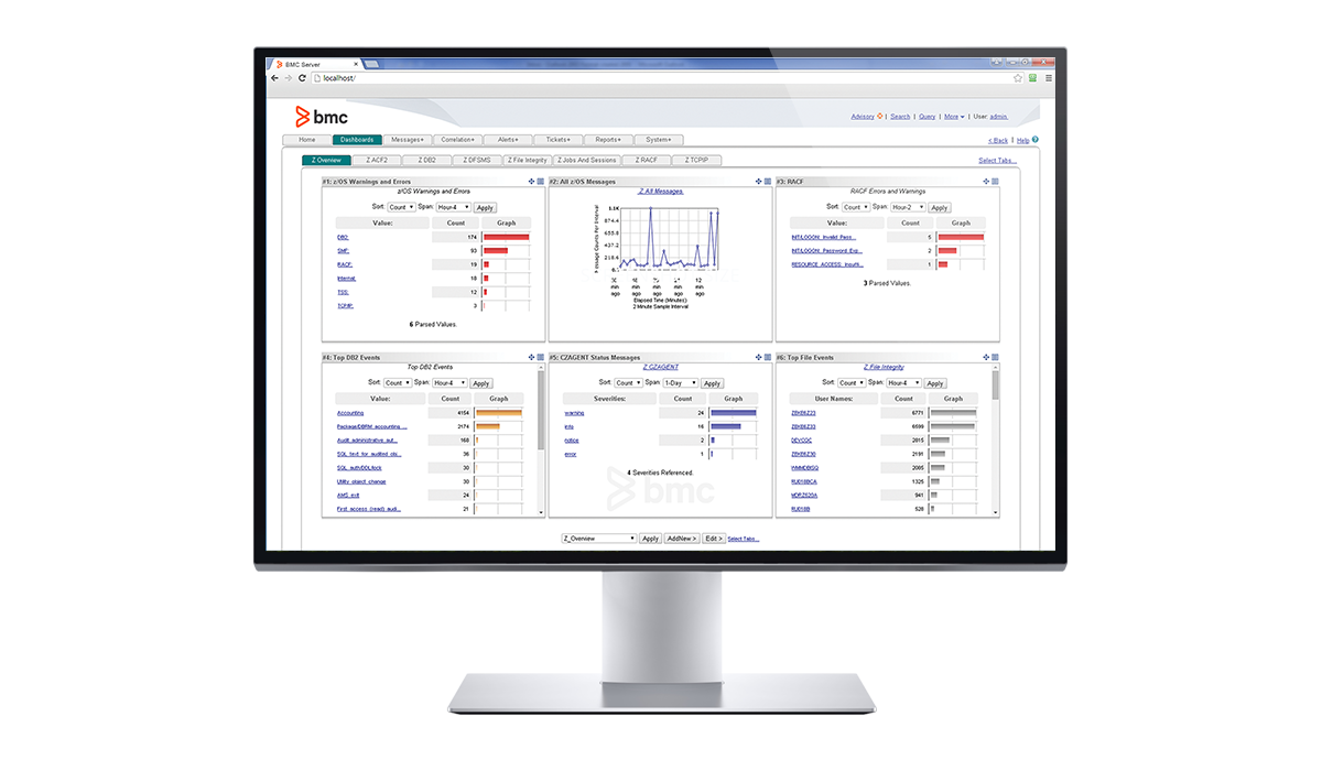 Bmc Ami Command Center For Security Bmc Software