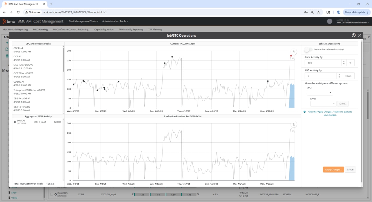 Leverage automated intelligence to get definable business metrics