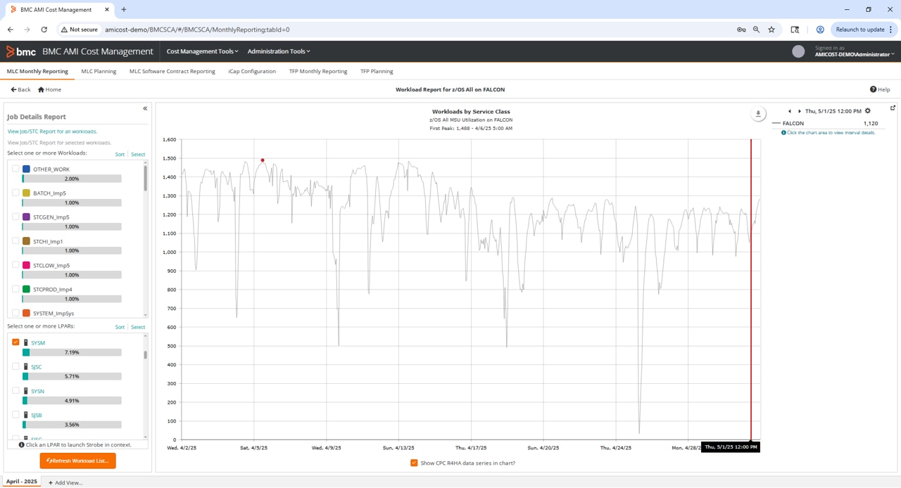 Demystify cost data and identify budget risk